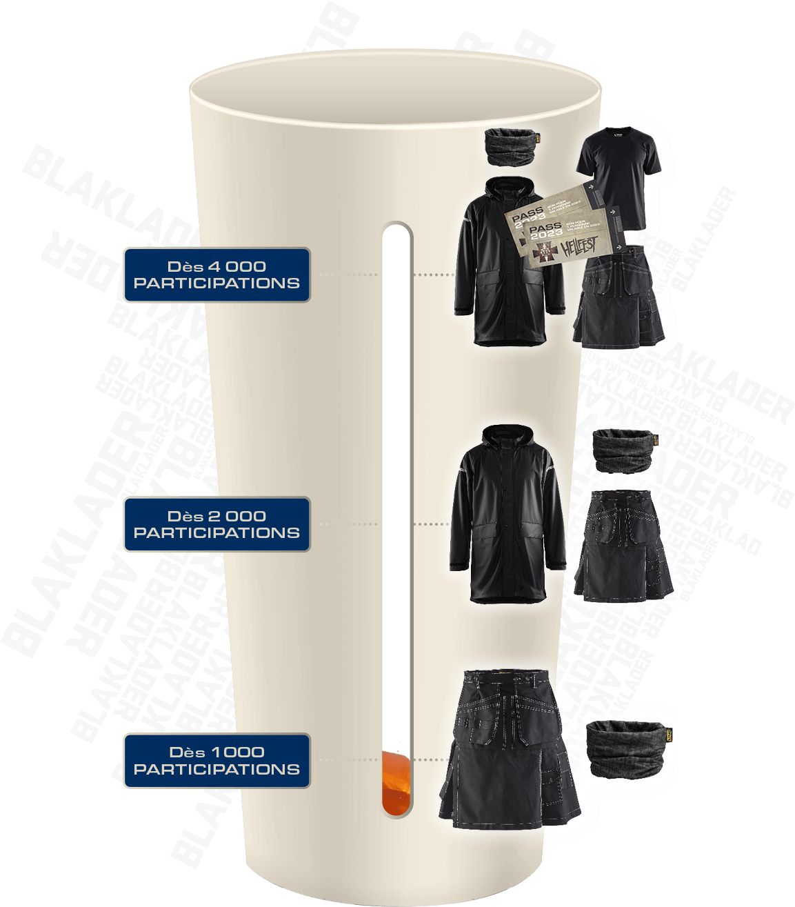 Verre Hellfest Blaklader